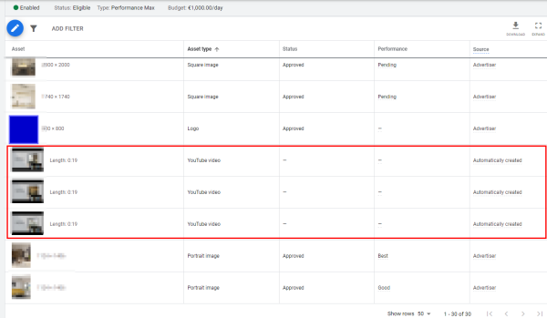 Performance Max Assets Specs Guide Top Best Practices