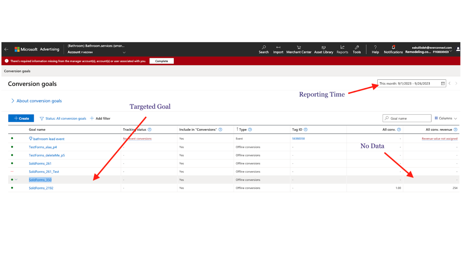 A Microsoft Bing Ads Conversion Tracking Set Up Guide