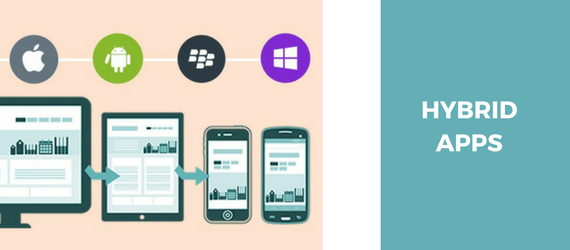 Hybrid apps