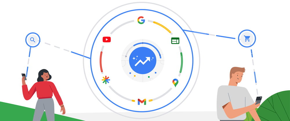 performance-max-google-ads-new-campaign