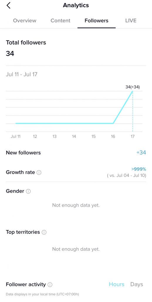 TikTok Follower analytics