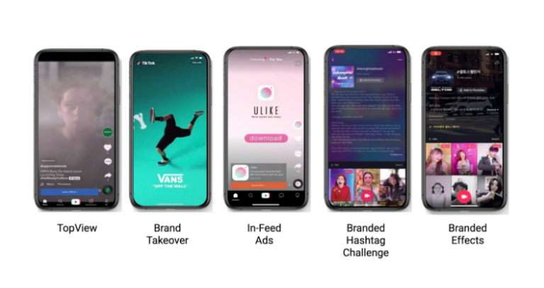 TikTok Ads Cost How Much Should You Budget For Your Campaigns 