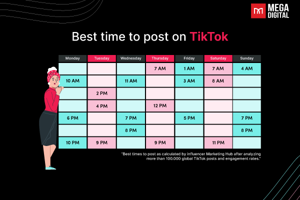 Best time to post on TikTok for more views and likes in 2023 - Dexerto