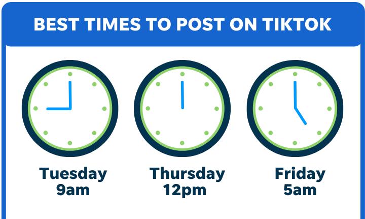 Best Times to Post on TikTok in 2024