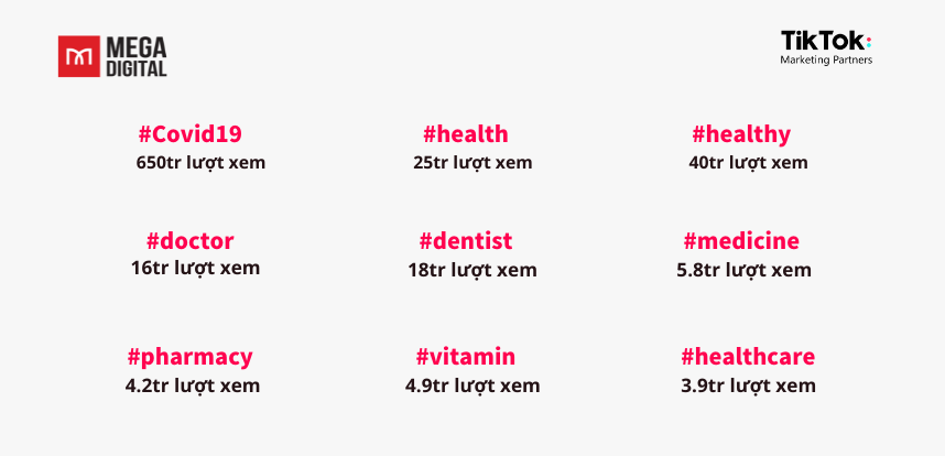 Hashtag TikTok liên quan đến sức khỏe