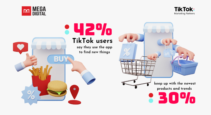 TikTok users' preference