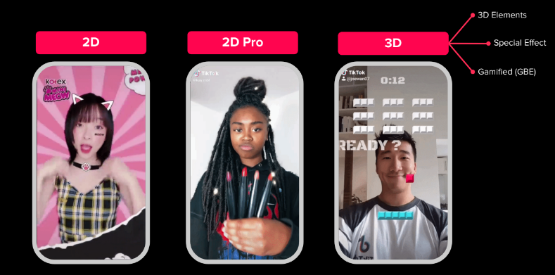 Types of TikTok Branded Effect