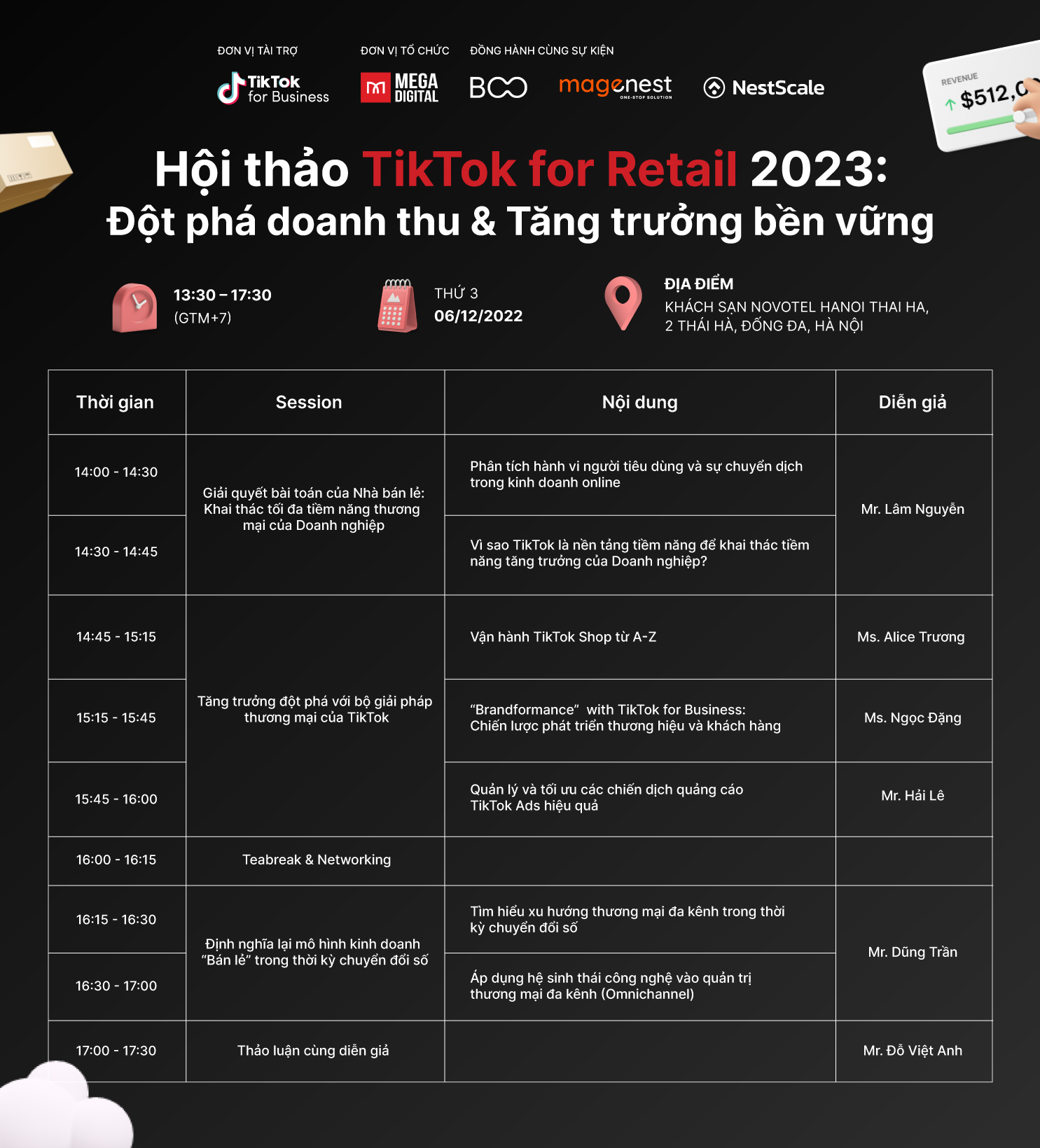 Lịch trình sự kiện TikTok for Retail 2023