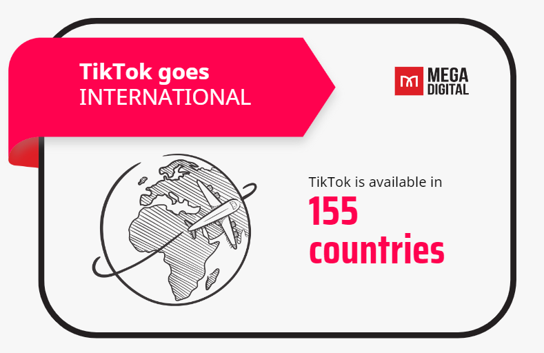 TikTok goes globally