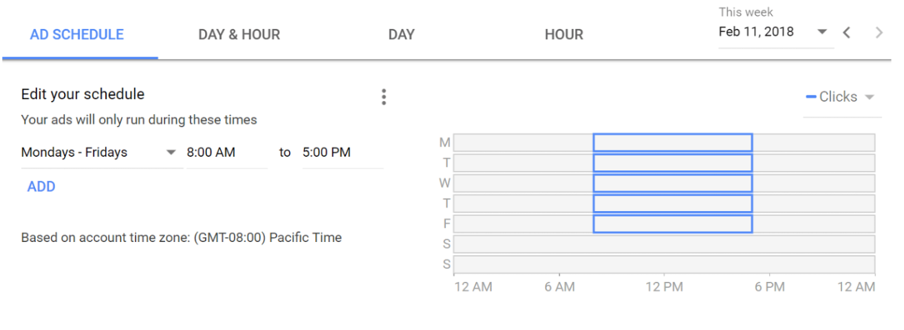 Edit Google Ads schedule to reach precise customers