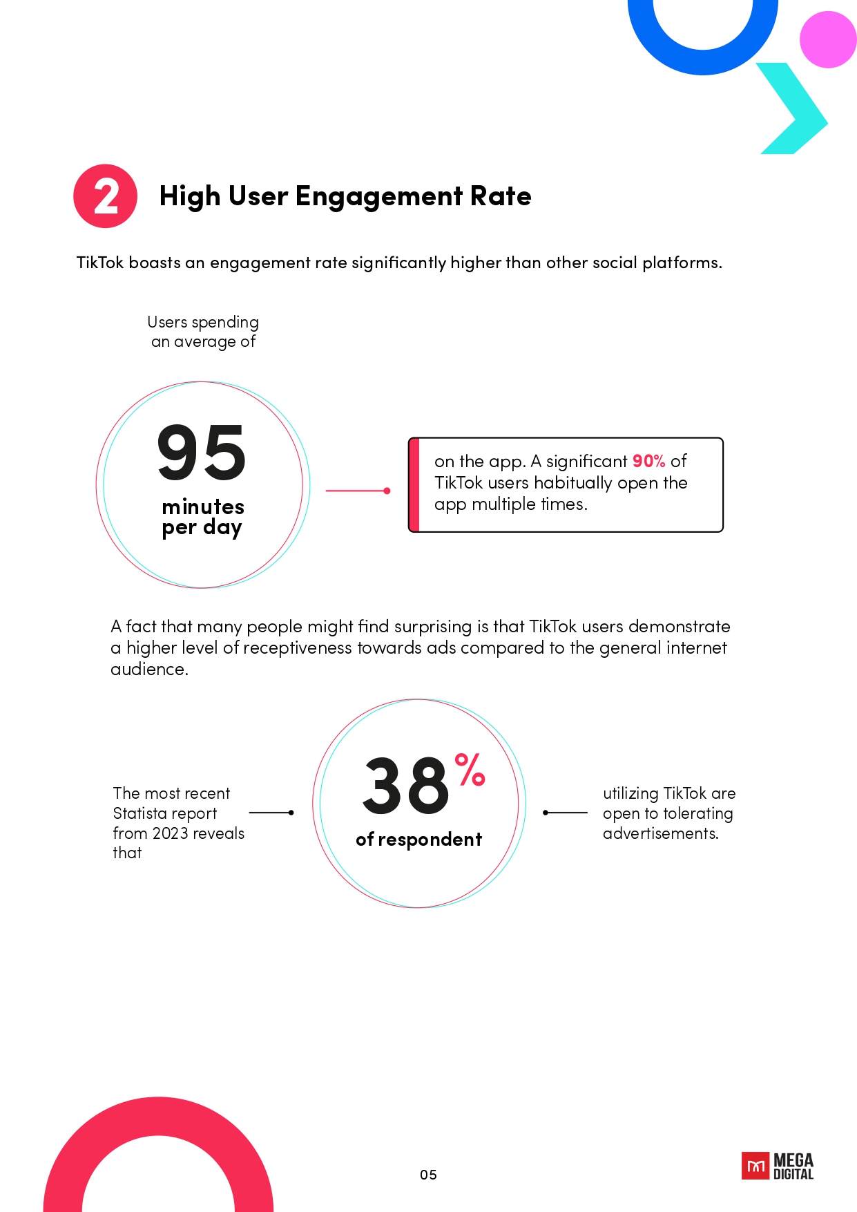 Explore 11 TikTok Ad Types for growing rocket_page-0006