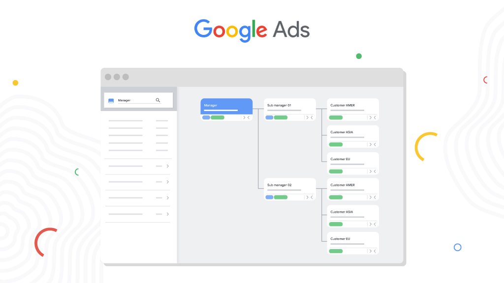 How does a Google Ads manager account work?
