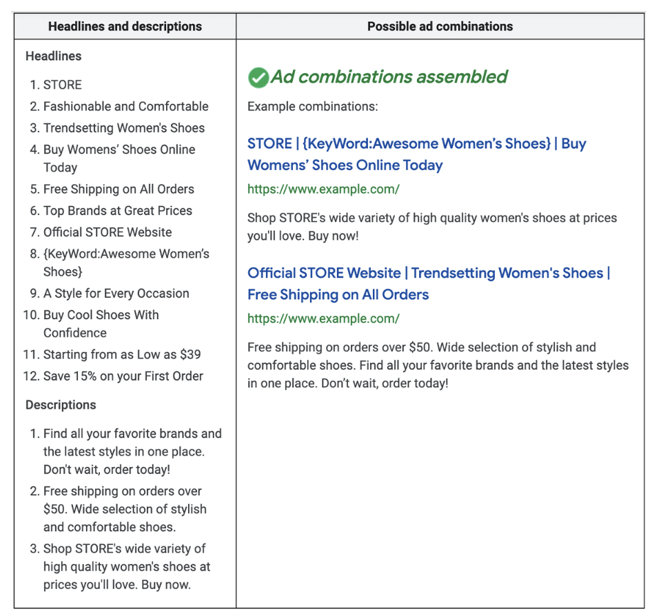 Search ads types