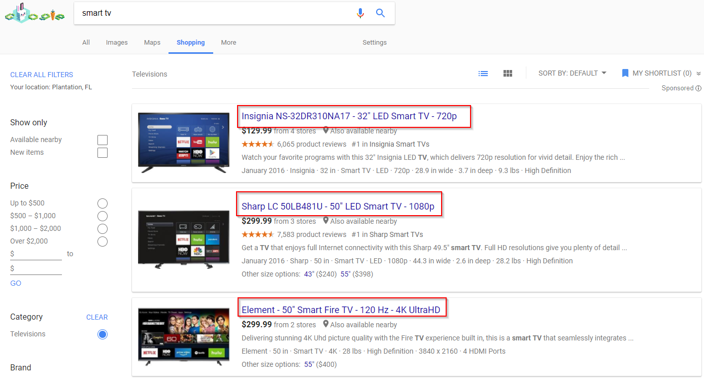 What is Google Shopping Product Title?