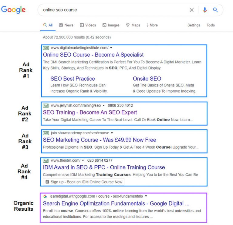 Ads Ranking Steps Google Ad Rank Guide 2026: How to Rank Higher at Lower Cost