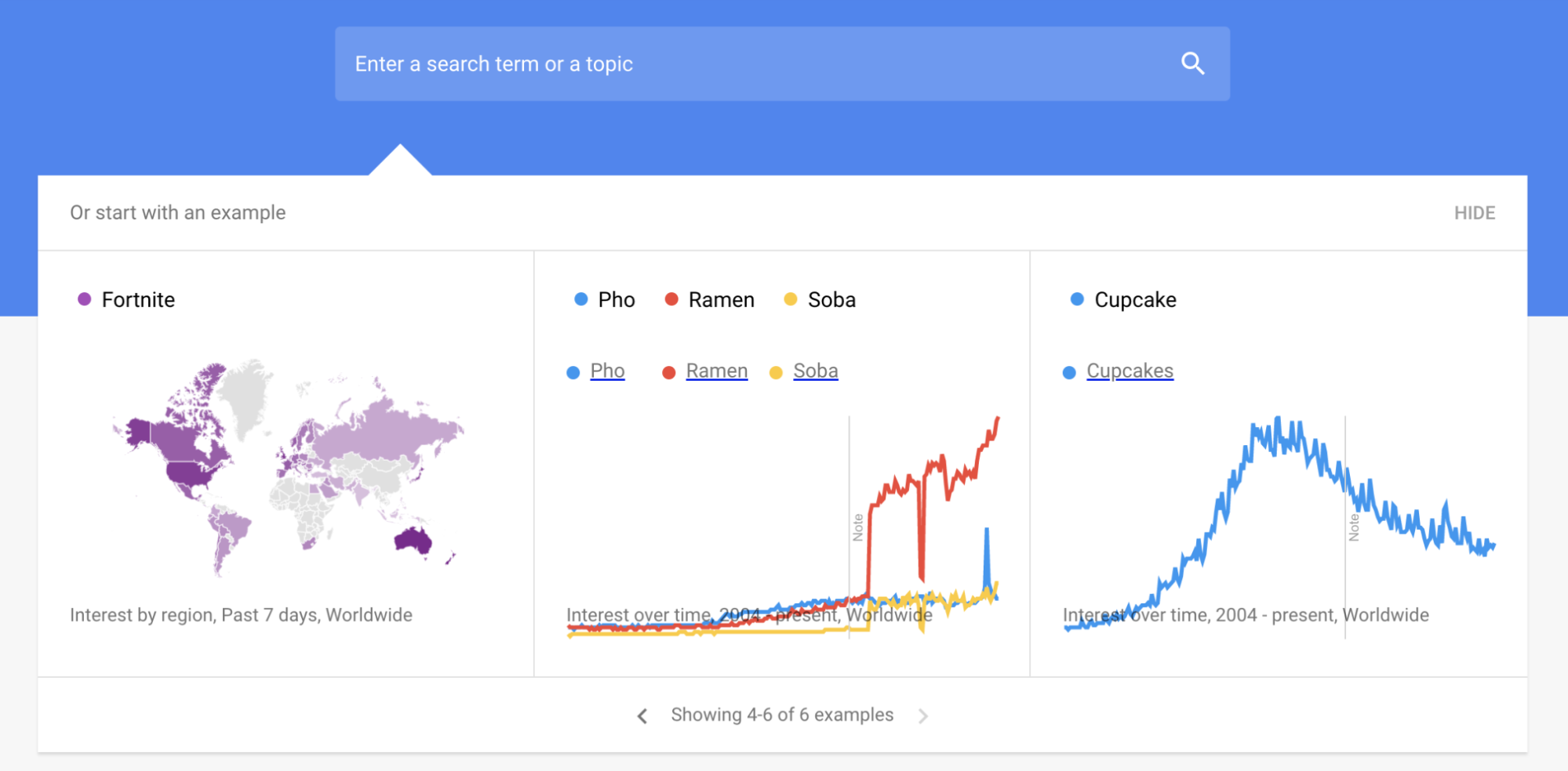 Discover new keywords and search trends