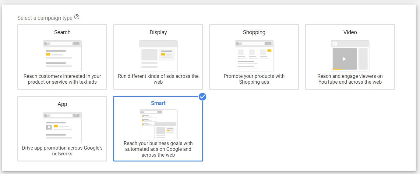 How do Google Smart campaigns work?