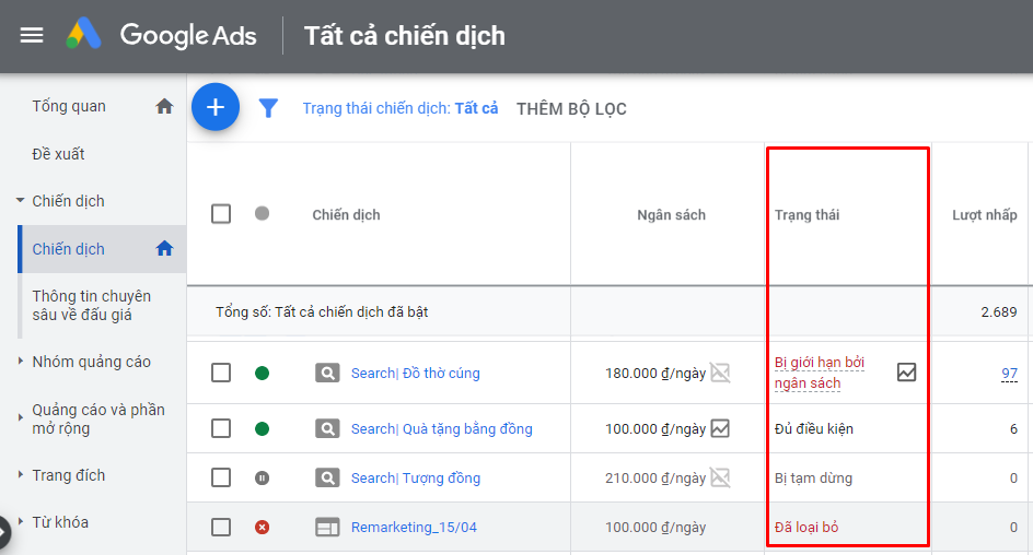 Hết ngân sách cho chiến dịch google không hiển thị