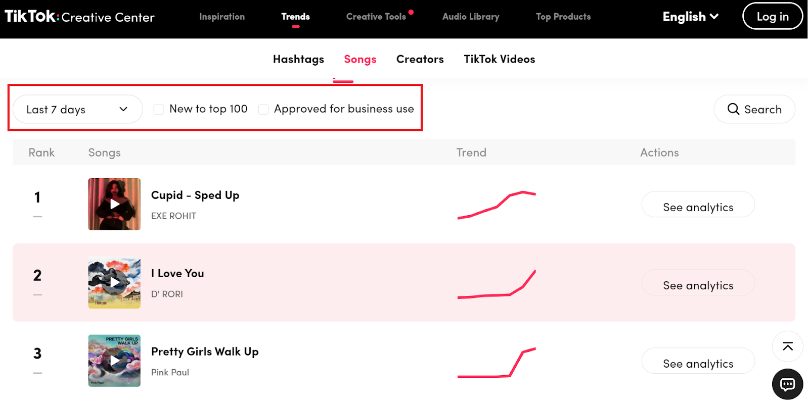 filter results on TikTok Creative Center