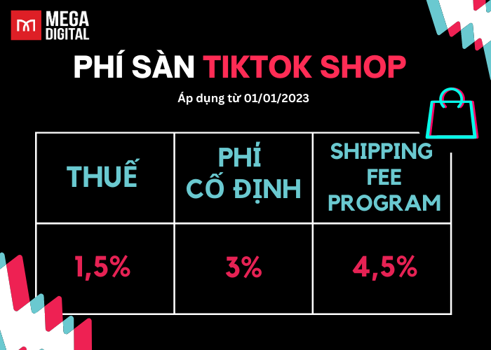 Cập nhật phí bán hàng trên TikTok Shop 2023