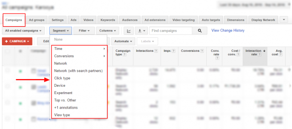 Google Ads Audit Checklist 2025: How to Audit an Account