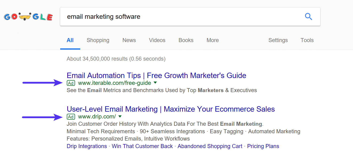 Advantages of Search ads