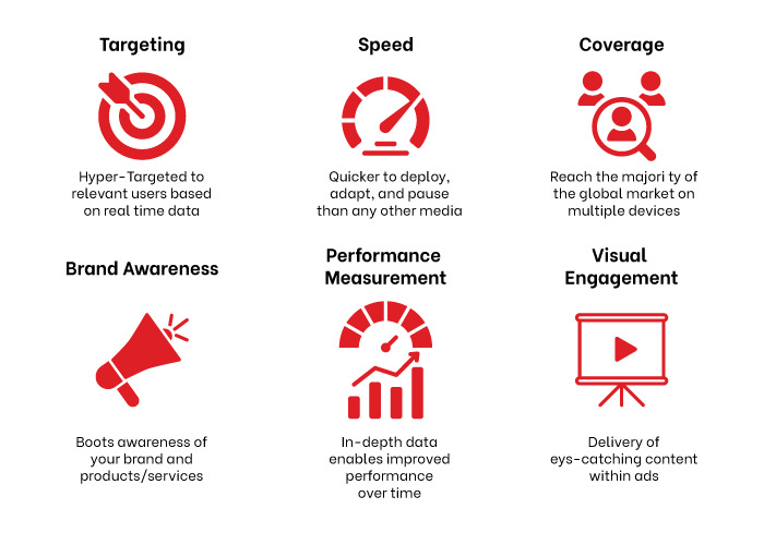 brand usage guidelines for 3-party display ads