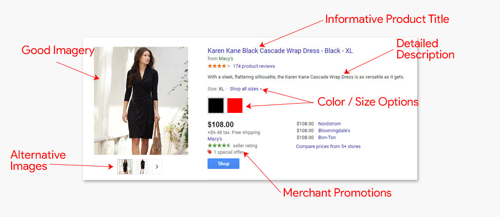 Optimize product feed Google Shopping ads optimization
