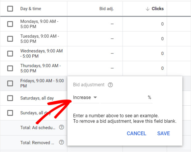 Google Display ads bid adjustment