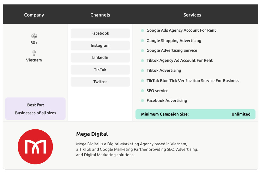 Google Adwords Marketing (Pinjarra ) thumbnail