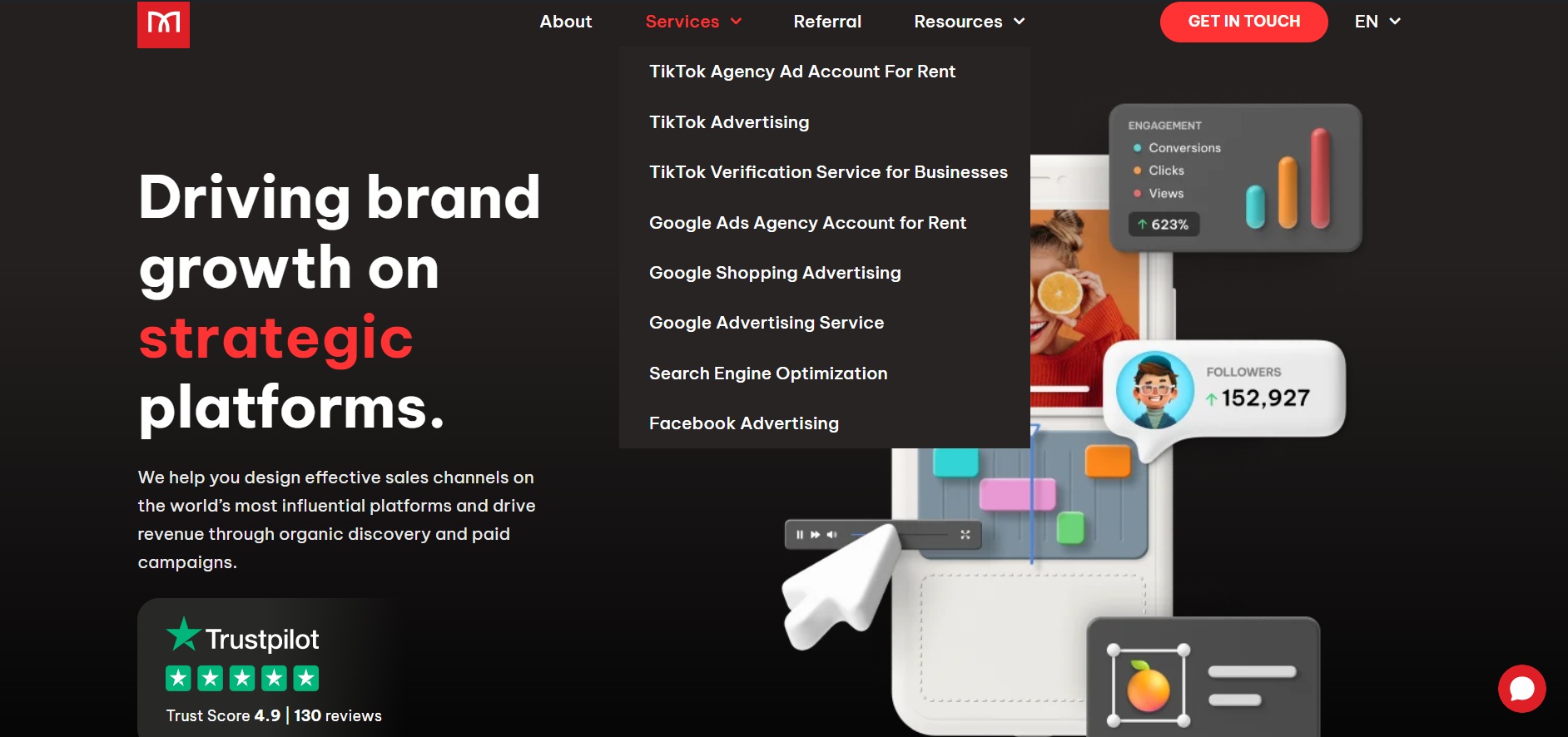 Mega Digital - the best Google Ads agency