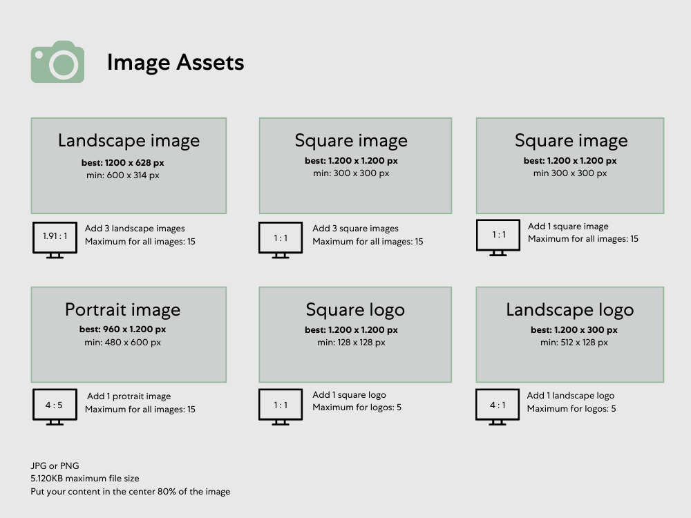 Performance Max image assets