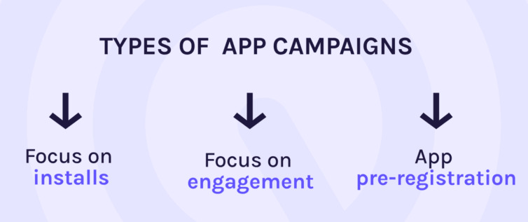 Types of Google App campaigns