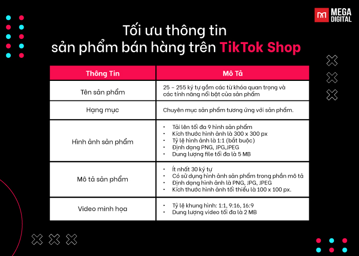 Tổng hợp cách mô tả thông tin sản phẩm bán hàng trên TikTok Shop