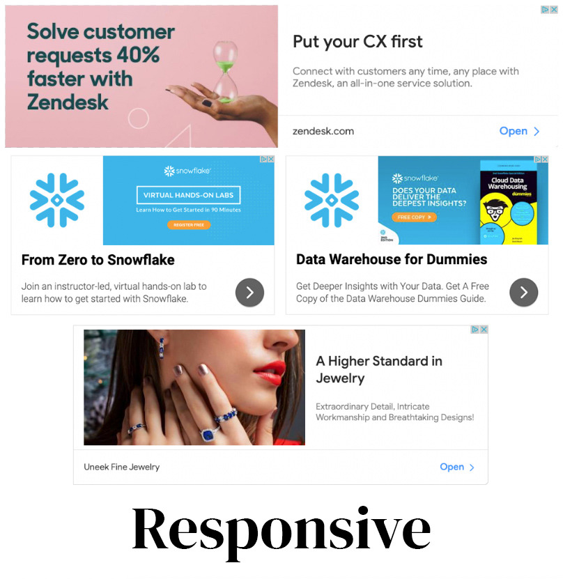 Responsive Display ads