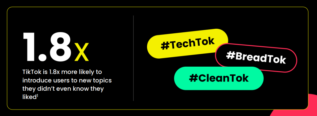 The Ultimate Comparison: Is TikTok Lite The Same As TikTok- Which Version  Of TikTok Is Better Latest ( 2024 ) - UPDATE WAVE