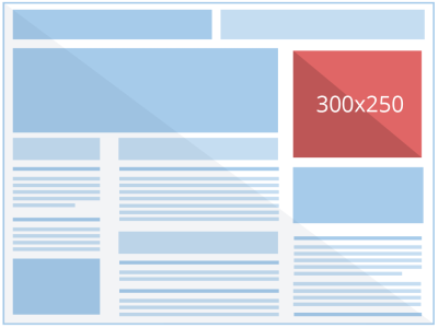 300 x 250 – Medium rectangle google display ads sizes