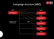 How to Optimize TikTok Ads in 2026: 4 Best Methods & Pro Tips