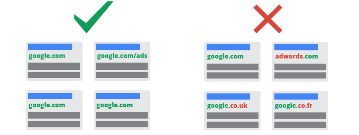 Editorial and technical requirements