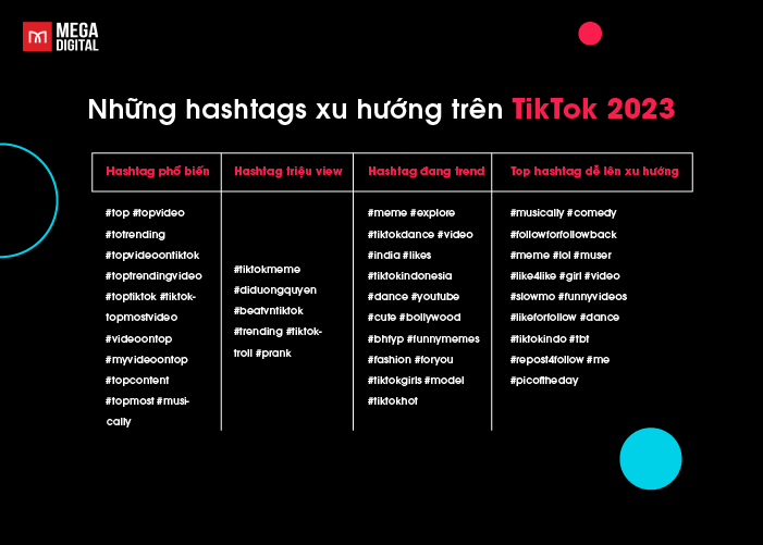 Cách xây dựng kênh TikTok cùng hashtag