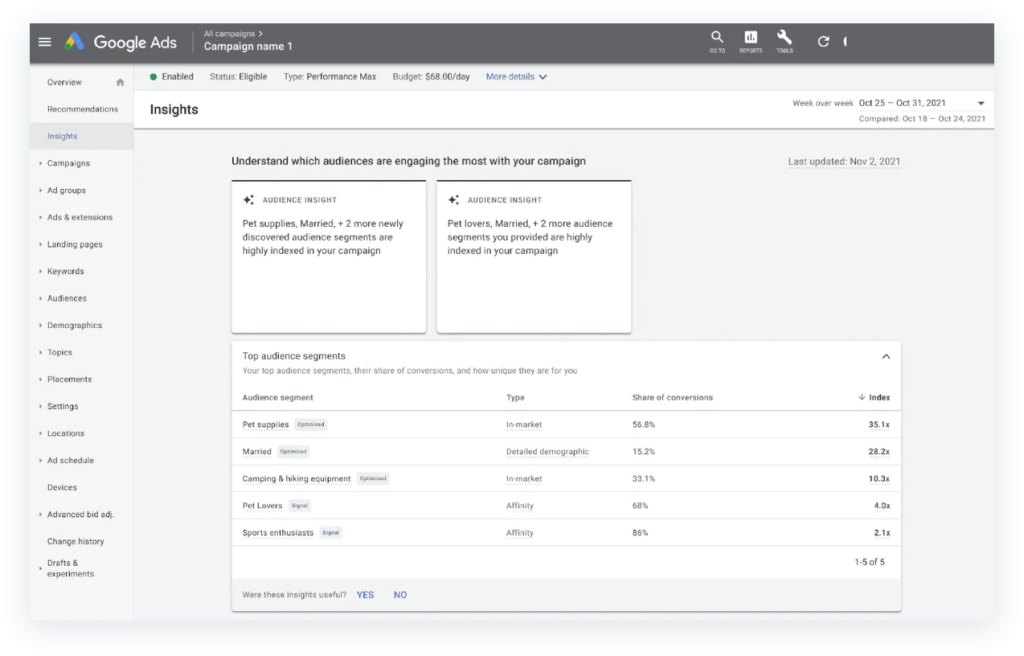 Share first-party audience data with Google