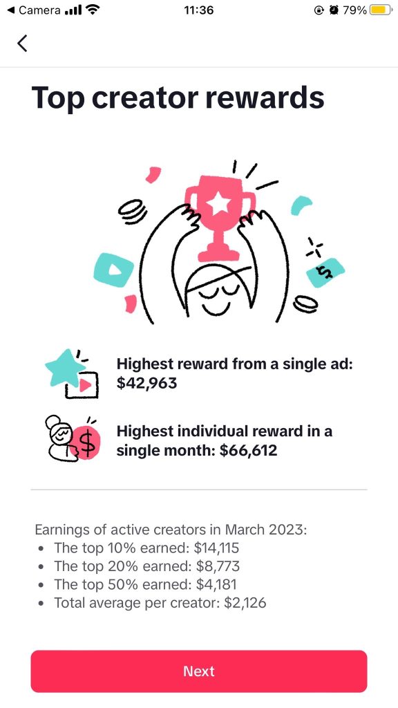 Top rewards in TikTok Creative Challenges