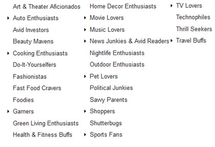 Affinity audiences