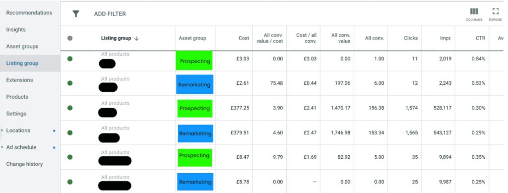 How to use listing groups for bidding and reporting?