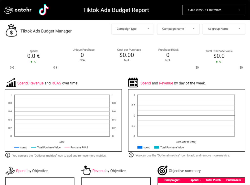 How to measure TikTok Ads with MMM?