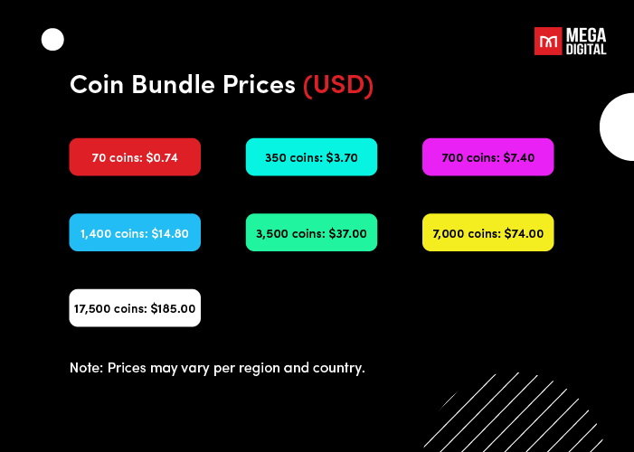 Coin bundle prices of tiktok live gifts