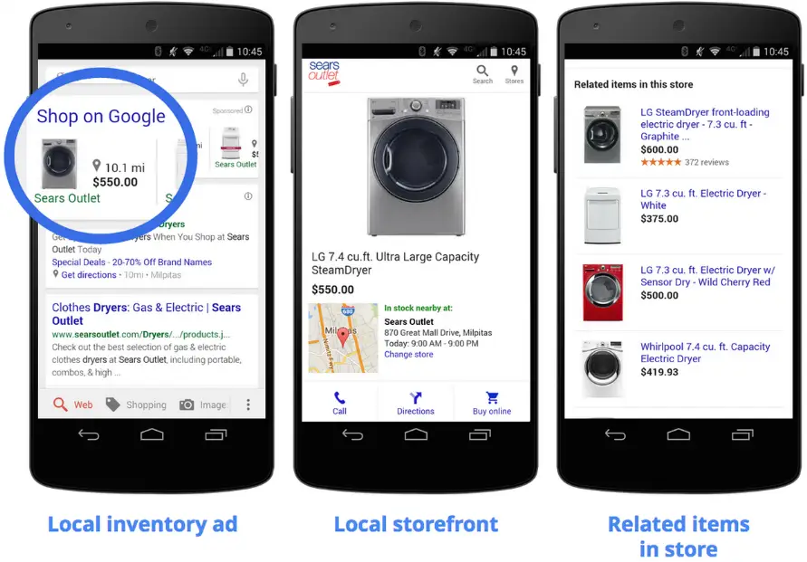 How do Google local inventory ads work?