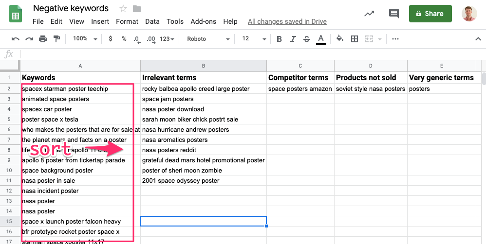 How products matched with keywords