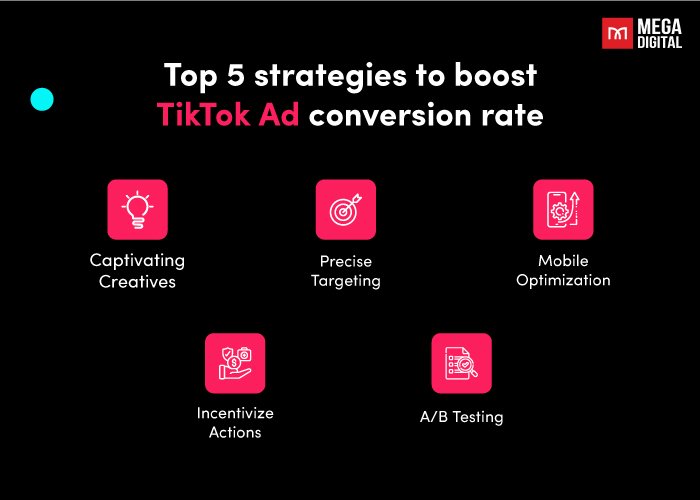 Top 5 strategies to boost TikTok ad conversion rate