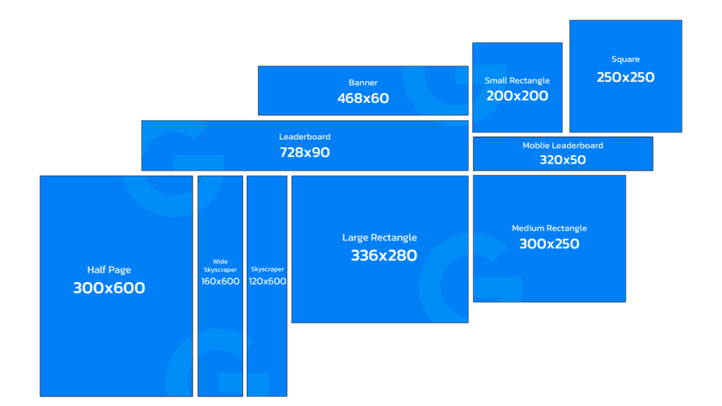 Uploaded display ads specs